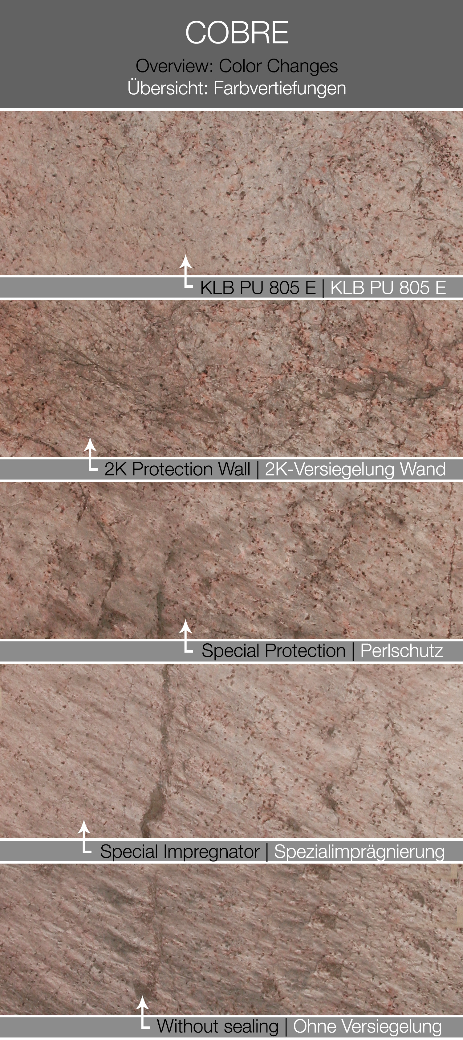 Cobre - ROCK