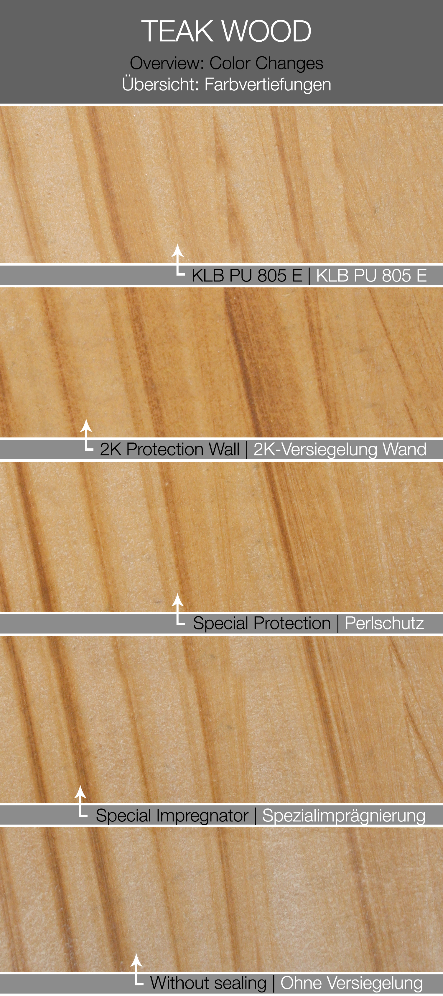 Teak Wood - ROCK
